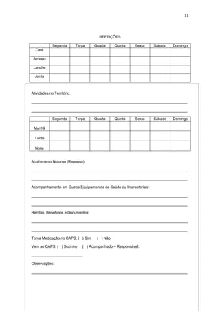 11

REFEIÇÕES
Segunda

Terça

Quarta

Quinta

Sexta

Sábado

Domingo

Café
Almoço
Lanche
Janta

Atividades no Território:
____________________________________________________________________________
____________________________________________________________________________
Segunda

Terça

Quarta

Quinta

Sexta

Sábado

Domingo

Manhã
Tarde
Noite

Acolhimento Noturno (Repouso):
____________________________________________________________________________
____________________________________________________________________________
Acompanhamento em Outros Equipamentos de Saúde ou Intersetoriais:
____________________________________________________________________________
____________________________________________________________________________
Rendas, Benefícios e Documentos:
____________________________________________________________________________
____________________________________________________________________________
Toma Medicação no CAPS: ( ) Sim
Vem ao CAPS: ( ) Sozinho

( ) Não

( ) Acompanhado – Responsável:

_________________________
Observações:
____________________________________________________________________________

 
