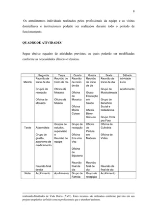 8

Os atendimentos individuais realizados pelos profissionais da equipe e as visitas
domiciliares e institucionais poderão ser realizados durante todo o período de
funcionamento.

QUADRODE ATIVIDADES

Segue abaixo oquadro de atividades previstas, as quais poderão ser modificadas
conforme as necessidades clínicas e técnicas.

Terça
Reunião de
Inicio de dia

Grupos de
recepção

Oficina de
Mosaico

Oficina de
Mosaico

Manhã

Segunda
Reunião de
Inicio de dia

Oficina de
Música

Quarta
Reunião
de inicio
de dia
Oficina
de
Mosaico
Oficina
Monte
Coisas

Tarde

Assembleia
Grupo de
gestão
autônoma de
medicamento

Grupos de
estudos,
supervisão
e
Reunião de
equipe

Grupo de
recepção
Oficina
Era uma
Vez

Quinta
Reunião
de Inicio
de dia
Grupo
Educação
em
Saúde
Oficina
Barro
Gravura
Oficina
de
Pintura
em
Madeira

Sexta
Reunião de
Inicio de dia

Sábado
Atividade
Livre

Grupo de
Musicoterapia

Acolhimento

Grupo de
Benefício
Social e
Cidadanina
Grupo Porta
pra Fora
Oficina de
Culinária
Oficina de
Vídeo

Oficina
de
Bijouteria

Noite

Reunião final
de dia
Acolhimento

Acolhimento

Reunião
final de
dia
Grupo de
Família

Reunião
final de
dia
Grupo de
recepção

Reunião de
final de dia
Acolhimento

realizandoAtividades de Vida Diária (AVD). Estes recursos são utilizados conforme previsto em seu
projeto terapêutico definido com os profissionais que o atendem/assistem.

 
