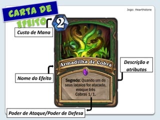Custo de Mana
Poder de Ataque/Poder de Defesa
Nome do Efeito
Descrição e
atributosv
v
Jogo: Hearthstone
 