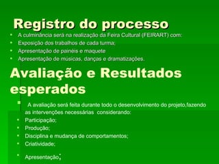 Registro do processo   A culminância será na realização da Feira Cultural (FEIRART) com: Exposição dos trabalhos de cada turma; Apresentação de painéis e maquete Apresentação de músicas, danças e dramatizações. Avaliação e Resultados esperados  A avaliação será feita durante todo o desenvolvimento do projeto,fazendo as intervenções necessárias  considerando: Participação; Produção; Disciplina e mudança de comportamentos; Criatividade; Apresentação ; 