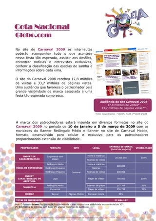 Cota Nacional
Globo.com

No site do Carnaval 2009 os internautas
poderão acompanhar tudo o que acontece
nessa festa tão esperada, assistir aos desfiles,
encontrar notícias e entrevistas exclusivas,
conferir a classificação das escolas de samba e
informações sobre cada uma.

O site do Carnaval 2008 recebeu 17,8 milhões
de visitas e 33,7 milhões de páginas vistas.
Uma audiência que favorece o patrocinador pela
grande visibilidade de marca associada a uma
festa tão esperada como essa.
                                                                                     Audiência do site Carnaval 2008
                                                                                          17,8 milhões de visitas*;
                                                                                      33,7 milhões de páginas vistas**.

                                                                                Fontes: Google Analytics – *dez/07 a fev/08 e **jan/08 a fev08




A marca dos patrocinadores estará inserida em diversos formatos no site do
Carnaval 2009 no período de 10 de janeiro a 5 de março de 2009 com as
novidades do Banner Retângulo Médio e Banner no site de Carnaval Mobile,
formato desenvolvido para celular e exclusivo para os patrocinadores
proporcionando extensão de visibilidade.




Obs: O formato teaser faz parte da funcionalidade o que proporciona visibilidade ao comercial de 30”.
(*) Estimativa de entrega com base em análise histórica de audiência

                                                                                                                                         13

           Central Globo de Marketing * Divisão de Desenvolvimento de Produtos * Tel.: (11) 5112-4838 * 01/12/08
 