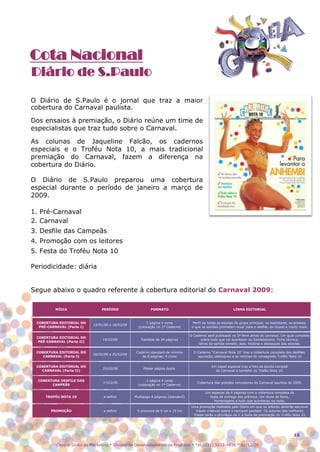 Cota Nacional
Diário de S.Paulo

O Diário de S.Paulo é o jornal que traz a maior
cobertura do Carnaval paulista.

Dos ensaios à premiação, o Diário reúne um time de
especialistas que traz tudo sobre o Carnaval.

As colunas de Jaqueline Falcão, os cadernos
especiais e o Troféu Nota 10, a mais tradicional
premiação do Carnaval, fazem a diferença na
cobertura do Diário.

O Diário de S.Paulo preparou uma cobertura
especial durante o período de janeiro a março de
2009.

1. Pré-Carnaval
2. Carnaval
3. Desfile das Campeãs
4. Promoção com os leitores
5. Festa do Troféu Nota 10

Periodicidade: diária


Segue abaixo o quadro referente à cobertura editorial do Carnaval 2009:

          MÍDIA                 PERÍODO                    FORMATO                                            LINHA EDITORIAL



 COBERTURA EDITORIAL DO                                  1 página 4 cores            Perfil de todas as escolas do grupo principal, os bastidores, os ensaios,
                            12/01/09 a 18/02/09
  PRÉ-CARNAVAL (Parte I)                            (colocação no 1º Caderno)       o que as escolas prometem levar para o desfile, as musas e muito mais.

                                                                                   O Caderno será publicado na 5ª feira antes do carnaval. Um guia completo
 COBERTURA EDITORIAL DO
                                 19/02/09            Tablóide de 24 páginas              sobre tudo que vai acontecer no Sambódromo. Ficha técnica,
  PRÉ-CARNAVAL (Parte II)
                                                                                        letras do samba-enredo, alas, história e destaques das escolas.

 COBERTURA EDITORIAL DO                            Caderno standard de mínimo        O Caderno "Carnaval Nota 10" traz a cobertura completa dos desfiles,
                            20/02/09 a 25/02/09
    CARNAVAL (Parte I)                                de 8 páginas, 4 cores            apuração, destaques e as notícias do consagrado Troféu Nota 10.


 COBERTURA EDITORIAL DO                                                                         Em papel especial traz a foto da escola campeã
                                 25/02/09              Pôster página dupla
   CARNAVAL (Parte II)                                                                            do Carnaval e também do Troféu Nota 10.


  COBERTURA DESFILE DAS                                  1 página 4 cores
                                 1º/03/09                                              Cobertura das grandes vencedoras do Carnaval paulista de 2009.
        CAMPEÃS                                     (colocação no 1º Caderno)

                                                                                            Um especial de 4 páginas com a cobertura completa da
     TROFÉU NOTA 10              a definir        Multipage 4 páginas (standard)              festa de entrega dos prêmios. Um show de fotos,
                                                                                                 homenagens e tudo que aconteceu na noite.
                                                                                   Uma promoção realizada pelo Diário em que os leitores deverão escrever
       PROMOÇÃO                  a definir         5 anúncios de 6 col x 15 cm        frases criativas sobre o carnaval paulista. Os autores das melhores
                                                                                    frases terão o privilégio de ir à festa de premiação do Troféu Nota 10.




                                                                                                                                                     16

          Central Globo de Marketing * Divisão de Desenvolvimento de Produtos * Tel.: (11) 5112-4838 * 01/12/08
 
