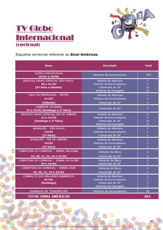 TV Globo
Internacional
(opcional)

Esquema comercial referente ao Sinal Américas.




                                                                                                               20

       Central Globo de Marketing * Divisão de Desenvolvimento de Produtos * Tel.: (11) 5112-4838 * 01/12/08
 