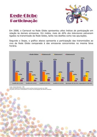 Rede Globo
 Participação

Em 2008, o Carnaval na Rede Globo apresentou altos índices de participação em
relação às demais emissoras. Em média, mais de 40% dos televisores estiveram
ligados na transmissão da Rede Globo, tanto nos desfiles como nas apurações.

Segundo o Ibope, o gráfico abaixo apresenta a participação das transmissões ao
vivo da Rede Globo comparada à das emissoras concorrentes na mesma faixa
horária.




Fonte: Ibope Telereport - PNT
Dados de audiência ponderados a partir da faixa horária do evento em 2008
No gráfico não foram contemplados os índices de participação das demais emissoras.




                                                                                                                      36

              Central Globo de Marketing * Divisão de Desenvolvimento de Produtos * Tel.: (11) 5112-4838 * 01/12/08
 
