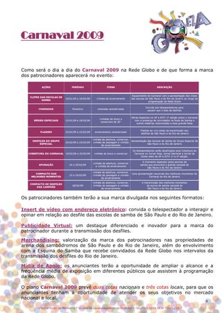 Carnaval 2009


Como será o dia a dia do Carnaval 2009 na Rede Globo e de que forma a marca
dos patrocinadores aparecerá no evento:




Os patrocinadores também terão a sua marca divulgada nos seguintes formatos:

Insert de vídeo com endereço eletrônico: convida o telespectador a interagir e
opinar em relação ao desfile das escolas de samba de São Paulo e do Rio de Janeiro.

Publicidade Virtual: um destaque diferenciado e inovador para a marca do
patrocinador durante a transmissão dos desfiles.

Merchandising: valorização da marca dos patrocinadores nas propriedades de
arena dos sambódromos de São Paulo e do Rio de Janeiro, além do envolvimento
com a Esquina do Samba que recebe convidados da Rede Globo nos intervalos da
transmissão dos desfiles do Rio de Janeiro.

Mídia de Apoio: os anunciantes terão a oportunidade de ampliar o alcance e a
freqüência média de exposição em diferentes públicos que assistem à programação
da Rede Globo.

O plano Carnaval 2009 prevê duas cotas nacionais e três cotas locais, para que os
anunciantes tenham a oportunidade de atender os seus objetivos no mercado
nacional e local.
                                                                                                               5

       Central Globo de Marketing * Divisão de Desenvolvimento de Produtos * Tel.: (11) 5112-4838 * 01/12/08
 