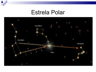 Estrela Polar
 