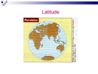 Latitude
 