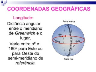 COORDENADAS GEOGRÁFICAS
   Longitude:
Distância angular
 entre o meridiano
 de Greenwich e o
       lugar.
 Varia entre oº e
180º para Este ou
  para Oeste do
semi-meridiano de
    referência.
 