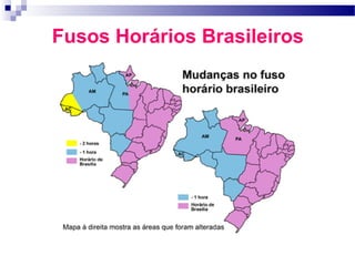 Fusos Horários Brasileiros
 