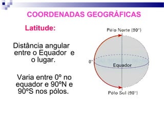 COORDENADAS GEOGRÁFICAS
   Latitude:

Distância angular
entre o Equador e
     o lugar.

Varia entre 0º no
equador e 90ºN e
 90ºS nos pólos.
 