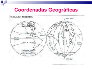 Coordenadas Geográficas
 