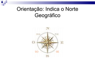 Orientação: Indica o Norte
       Geográfico




       SO       SE
 