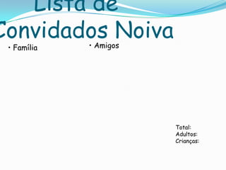 Lista de
Convidados Noiva
• Família • Amigos
Total:
Adultos:
Crianças:
 