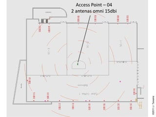 Access Point – 04
2 antenas omni 15dbi




                       ©2011 J. Teixeira
 