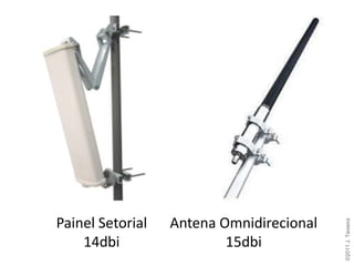 Painel Setorial   Antena Omnidirecional




                                          ©2011 J. Teixeira
    14dbi                 15dbi
 
