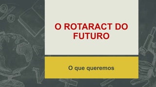 O ROTARACT DO
FUTURO

O que queremos

 