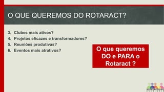 O QUE QUEREMOS DO ROTARACT?
3.
4.
5.
6.

Clubes mais ativos?
Projetos eficazes e transformadores?
Reuniões produtivas?
Eventos mais atrativos?

O que queremos
DO e PARA o
Rotaract ?

 