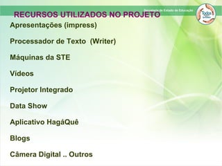 RECURSOS UTILIZADOS NO PROJETO
Apresentações (impress)
Processador de Texto (Writer)
Máquinas da STE
Vídeos
Projetor Integrado
Data Show
Aplicativo HagáQuê
Blogs
Câmera Digital .. Outros
 