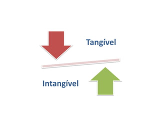 EquipeMilhares de articuladores conectados na Rede: clientes, parceiros, usuários...Quem trabalha em Rede, trabalha com a Rede. 
