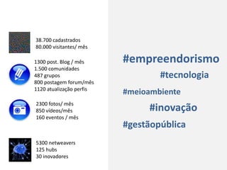 A apuração dos feedbacks precisa ser veloz para não se perder a dinâmica da Rede