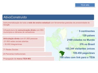 SustentávelMaior IdadeDebutante