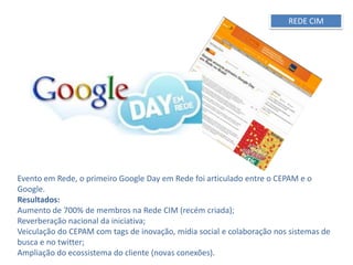  30.000 Integraminas71 Redes Sociais24 Parcerias InstitucionaisPropagação da marca TEIA MG