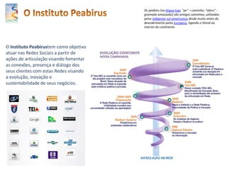 O Instituto PeabirusOs peabiru (na língua tupi, "pe" – caminho; "abiru" - gramado amassado) são antigos caminhos, utilizados pelos indígenas sul-americanos desde muito antes do descobrimento pelos europeus, ligando o litoral ao interior do continente.O Instituto Peabirustem como objetivo atuar nas Redes Sociais a partir de ações de articulação visando fomentar as conexões, presença e diálogo dos seus clientes com estas Redes visando a evolução, inovação e sustentabilidade de seus negócios.