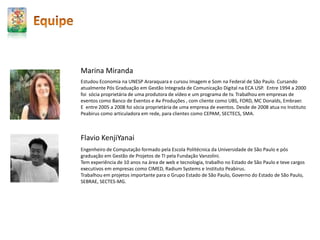 Principais RedesRede CIM: célula de inovação do município. Levando inovação e articulação em rede para a gestão públicaRede Peabirus: comunidades de prática e inovação. A Rede trazendo resultados em escala.TEIA-MG: agentes TEIA em um pacto de aprendizagem com clientes TEIA gerando inovação, renda e inclusão digital e social.REDE PEGN: empreendedores em Rede. Conexões para a melhoria dos negócios.Raio Brasil: sustentabilidade das LanHouses e certificação delas como Pontos de Atendimento SEBRAE