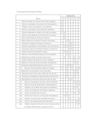 Cronograma de execução por Metas

                                                                          TRIMESTRE
                               Metas                                  1 2 3 4 5 6 7 8
   i.   Realizar revisão de literatura histórico da ocupação...       X
   ii. Realizar levantamento dos projetos de financiamento...         X
   iii. Preparar síntese de diagnóstico da ocupação...                X
   iv. Realizar levantamento de produção de sementes...               X
   v. Elaborar mapeamento temático da cobertura vegetal...            X   X
   vi. Realizar uma expedição de reconhecimento da área...                X
   vii. Definir metodologia de Inventário Florestal...                    X
   viii. Medir amostras de Inventário Florestal distribuídas...               X   X
   ix. Processar os dados do Inventário Florestal e...                            X   X
   x. Realizar levantamento socioeconômico junto às famílias...           X   X   X   X
   xi. Selecionar a partir do Inventário Florestal, lista das 20...               X   X
   xii. Elaborar material de extensão florestal...                        X   X   X
   xiii. Realizar visitas de sensibilização junto às entidades...             X   X
   xiv. Apresentar as ações do projeto nas escolas...                     X       X       X       X
   xv. Elaborar material de extensão florestal composto...                                X
   xvi. Realizar 4 cursos de coleta e produção de sementes...                             X   X
   xvii.Promover a marcação de matrizes para coleta...                        X   X   X
   xviii.    Realizar visitas de sensibilização aos órgãos...         x       X       X       X   X
   xix. Apresentar aos produtores rurais resultados...                        X           X   X
   xx. Selecionar, em conjunto com o STR, um total de 160...                  X           X   X
   xxi. Selecionar e acompanhar representantes de produtores...               X           X
   xxii.Georeferenciar um mínimo de dez matrizes de cada...                       X   X
   xxiii.    Realizar levantamento fenológico das 20 espécies...                          X   X   X
   xxiv.     Realizar testes de germinação e armazenamento...                                 X   X
   xxv.      Cadastrar as unidades de produção de sementes...                             X   X
   xxvi.     Propor aos órgãos de licenciamento ambiental...                                      X
   xxvii.    Treinar um mínimo de 4 técnicos...                               X           X       X
   xxviii.   Envolver dois técnicos na realização levantamento...         X   X   X
   xxix.     Preparar e instalar banco de dados resultante...                     X               X
   xxx.      Discutir com representantes dos ribeirinhos...                                   X   X
   xxxi.     Preparar proposta de Projeto de Lei municipal acerca                             X   X
             da largura ideal de mata ciliar para o Purus...
 