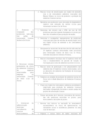 iv. Realizar visitas de sensibilização aos órgãos de extensão
                                 rural e de licenciamento ambiental localizados em
                                 Manuel Urbano, no intuito de promover a produção de
                                 sementes florestais nativas.

                          i.   Apresentar aos produtores rurais resultados do mapeamento
                                   temático com indicação de trechos críticos para
                                   restauração na mata ciliar do Purus.

5.     Promover      a    ii. Selecionar, em conjunto com o STR, um total de 160
integração         dos            produtores para participarem diretamente no projeto por
produtores familiares             meio dos treinamentos para produção de mudas.
nas      ações      de
restauração florestal     iii. Selecionar e acompanhar representantes de produtores
da bacia do Purus;                 rurais para participar de reuniões de sensibilização junto
                                   aos órgãos oficiais de extensão e de licenciamento
                                   ambiental.

                          i.   Georeferenciar um mínimo de dez matrizes de cada uma das
                                  20 espécies florestais selecionadas como prioritárias
                                  para restauração florestal de mata ciliar no Purus,
                                  conforme resultado do Inventário Florestal.

                          ii. Realizar levantamento fenológico das 20 espécies tendo em
                                 vista o estabelecimento do período de floração e
                                 frutificação para coleta de sementes na árvore e no solo.
6. Estruturar sistema
permanente de oferta      iii. Realizar testes de germinação e de armazenamento das
de sementes florestais            sementes das 20 espécies florestais selecionadas, junto
de           espécies             ao laboratório de sementes da Fundação de tecnologia
selecionadas      para            do Acre, Funtac.
emprego             na
restauração florestal     iv. Cadastrar as unidades de produção de sementes nativas do
da mata ciliar do                Purus junto à Rede Amazônica de Sementes Florestais
Purus;                           nativas.

                          v. Propor aos órgãos de licenciamento ambiental procedimento
                                 simplificado para produção de sementes florestais
                                 destinadas à preparação de mudas a serem usadas em
                                 projetos de restauração florestal.

                          i.   Treinar um mínimo de 4 técnicos, funcionários de carreira,
                                   das três prefeituras envolvidas no projeto, para
                                   monitoramento das ações do projeto.

7.    Internalizar   na   ii. Envolver dois técnicos na realização do levantamento
administração                    socioeconômico no intuito de operacionalizar os
municipal                        indicadores sociais e econômicos presentes na área
instrumentos         de          rural do município.
controle              e
monitoramento        da   iii. Preparar e instalar banco de dados resultante do
 