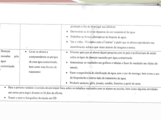 Projeto cisternas nas escolas