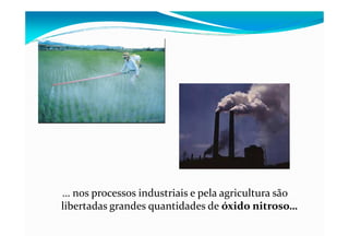 … nos processos industriais e pela agricultura são
libertadas grandes quantidades de óxido nitroso…
 