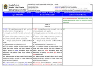 Senado Federal                            Comissão técnica de apoio à elaboração do relatório‐geral:    Legenda:                                                                            100 
                                                      Athos Gusmão Carneiro                                         Texto em preto: redação do CPC/73 que foi mantida. 
            Senador Valter Pereira                    Cassio Scarpinella Bueno                                      Texto em azul: redação do CPC/73 que foi modificada. 
            Relator‐Geral do PLS n.º 166, de 2010     Dorival Renato Pavan                                          Texto em vermelho: alterações do projeto original em comparação com CPC/73. 
            Reforma do Código de Processo Civil       Luiz Henrique Volpe Camargo                                   Texto em verde: alterações do relatório‐geral em comparação com o projeto original. 

    Redação do Código de Processo Civil em                              Redação original do projeto de Lei do                            Alterações apresentadas no relatório-geral
                   vigor (CPC/1973)                                              Senado n.º 166, de 2010                                              do Senador Valter Pereira
 




                                                                                                                                       serão citados pessoalmente, salvo quando versar sobre
                                                                                                                                       unidades autônomas de prédios em condomínio, onde é
                                                                                                                                       dispensada.
                                                                                              Seção III
                                                                                             Das cartas

Art. 202. São requisitos essenciais da carta de ordem,           Art. 216. São requisitos essenciais da carta de ordem, da             229
da carta precatória e da carta rogatória:                        carta precatória e da carta rogatória:
I - a indicação dos juízes de origem e de cumprimento do         I - a indicação dos juízes de origem e de cumprimento do
ato;                                                             ato;
II - o inteiro teor da petição, do despacho judicial e do        II - o inteiro teor da petição, do despacho judicial e do
instrumento do mandato conferido ao advogado;                    instrumento do mandato conferido ao advogado;
III - a menção do ato processual, que Ihe constitui o            III - a menção do ato processual que lhe constitui o
objeto;                                                          objeto;
IV - o encerramento com a assinatura do juiz.                    IV - o encerramento com a assinatura do juiz.
§ 1º O juiz mandará trasladar, na carta, quaisquer outras        § 1º O juiz mandará trasladar na carta quaisquer outras
peças, bem como instruí-la com mapa, desenho ou                  peças, bem como instruí-la com mapa, desenho ou
gráfico, sempre que estes documentos devam ser                   gráfico, sempre que esses documentos devam ser
examinados, na diligência, pelas partes, peritos ou              examinados, na diligência, pelas partes, pelos peritos ou
testemunhas.                                                     pelas testemunhas.
§ 2º Quando o objeto da carta for exame pericial sobre           § 2º Quando o objeto da carta for exame pericial sobre
documento, este será remetido em original, ficando nos           documento, este será remetido em original, ficando nos
autos reprodução fotográfica.                                    autos reprodução fotográfica.
§ 3º A carta de ordem, carta precatória ou carta rogatória       § 3º As cartas de ordem, precatória e rogatória deverão,
pode ser expedida por meio eletrônico, situação em que           preferencialmente, ser expedidas por meio eletrônico,
 
