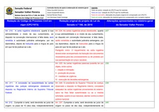 Senado Federal                            Comissão técnica de apoio à elaboração do relatório‐geral:    Legenda:                                                                            103 
                                                        Athos Gusmão Carneiro                                         Texto em preto: redação do CPC/73 que foi mantida. 
              Senador Valter Pereira                    Cassio Scarpinella Bueno                                      Texto em azul: redação do CPC/73 que foi modificada. 
              Relator‐Geral do PLS n.º 166, de 2010     Dorival Renato Pavan                                          Texto em vermelho: alterações do projeto original em comparação com CPC/73. 
              Reforma do Código de Processo Civil       Luiz Henrique Volpe Camargo                                   Texto em verde: alterações do relatório‐geral em comparação com o projeto original. 

    Redação do Código de Processo Civil em                               Redação original do projeto de Lei do                             Alterações apresentadas no relatório-geral
                     vigor (CPC/1973)                                              Senado n.º 166, de 2010                                              do Senador Valter Pereira
 




Art. 210.     A carta rogatória obedecerá, quanto à sua            Art. 224. As cartas rogatórias ativas obedecerão, quanto              237
admissibilidade e modo de seu cumprimento, ao                      à sua admissibilidade e ao modo de seu cumprimento,
disposto na convenção internacional; à falta desta, será           ao disposto em convenção internacional; à falta desta,
remetida à autoridade judiciária estrangeira, por via              serão remetidas a autoridade judiciária estrangeira, por
diplomática, depois de traduzida para a língua do país             via diplomática, depois de traduzidas para a língua do
em que há de praticar-se o ato.                                    país em que há de praticar-se o ato.
                                                                   Parágrafo único. O requerimento de carta rogatória
                                                                   deverá estar acompanhado da tradução dos documentos
                                                                   necessários para seu processamento ou de protesto por
                                                                   sua apresentação em prazo razoável.
                                                                   Art. 225. As cartas rogatórias passivas poderão ter por               238
                                                                   objeto, entre outros:
                                                                   I - citação e intimação;
                                                                   II - produção de provas;
                                                                   III - medidas de urgência;
                                                                   IV - execução de decisões estrangeiras.
Art. 211.      A concessão de exeqüibilidade às cartas             Art. 226. O presidente do Superior Tribunal de Justiça,               239
rogatórias das justiças estrangeiras obedecerá ao                  observado o disposto no Regimento Interno, concederá
disposto no Regimento Interno do Supremo Tribunal                  exequatur às cartas rogatórias provenientes do exterior,
Federal.                                                           salvo se lhes faltar autenticidade ou se a medida
                                                                   solicitada, quanto à sua natureza, atentar contra a ordem
                                                                   pública nacional.
Art. 212. Cumprida a carta, será devolvida ao juízo de             Art. 227. Cumprida a carta, será devolvida ao juízo de                240
origem, no prazo de 10 (dez) dias, independentemente               origem no prazo de dez dias, independentemente de
 