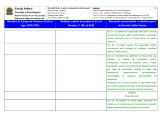 Senado Federal                            Comissão técnica de apoio à elaboração do relatório‐geral:    Legenda:                                                                               12 
                                                     Athos Gusmão Carneiro                                         Texto em preto: redação do CPC/73 que foi mantida. 
           Senador Valter Pereira                    Cassio Scarpinella Bueno                                      Texto em azul: redação do CPC/73 que foi modificada. 
           Relator‐Geral do PLS n.º 166, de 2010     Dorival Renato Pavan                                          Texto em vermelho: alterações do projeto original em comparação com CPC/73. 
           Reforma do Código de Processo Civil       Luiz Henrique Volpe Camargo                                   Texto em verde: alterações do relatório‐geral em comparação com o projeto original. 

    Redação do Código de Processo Civil em                            Redação original do projeto de Lei do                             Alterações apresentadas no relatório-geral
                  vigor (CPC/1973)                                              Senado n.º 166, de 2010                                               do Senador Valter Pereira
 




                                                                                                                                       Art. 31. Os pedidos de cooperação ativa, bem como os
                                                                                                                                       documentos anexos, serão encaminhados à autoridade
                                                                                                                                       central, traduzidos para a língua oficial do Estado
                                                                                                                                       requerido.
                                                                                                                                       Art. 32. O pedido passivo de cooperação jurídica
                                                                                                                                       internacional será recusado se configurar manifesta
                                                                                                                                       ofensa à ordem pública.

                                                                                                                                       Art. 33. Consideram-se autênticos os documentos que
                                                                                                                                       instruem       os    pedidos      de     cooperação        jurídica
                                                                                                                                       internacional, inclusive as traduções para a língua
                                                                                                                                       portuguesa, quando encaminhados ao Estado brasileiro
                                                                                                                                       por meio de autoridades centrais ou pelas vias
                                                                                                                                       diplomáticas,         dispensando-se            ajuramentações,
                                                                                                                                       autenticações       ou     quaisquer       procedimentos           de
                                                                                                                                       legalização.
                                                                                                                                       Parágrafo único. A norma prevista no caput deste artigo
                                                                                                                                       não impede, quando necessária, a aplicação pelo Estado
                                                                                                                                       brasileiro do princípio da reciprocidade de tratamento.
                                                                                                                                                                   Seção III
                                                                                                                                                                Do auxilio direto

                                                                                                                                       Art. 34. Os pedidos de auxílio direto, baseados em
                                                                                                                                       tratado ou em compromisso de reciprocidade, tramitarão
                                                                                                                                       pelas autoridades centrais dos países envolvidos.
 