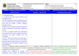 Senado Federal                            Comissão técnica de apoio à elaboração do relatório‐geral:    Legenda:                                                                            121 
                                                        Athos Gusmão Carneiro                                         Texto em preto: redação do CPC/73 que foi mantida. 
              Senador Valter Pereira                    Cassio Scarpinella Bueno                                      Texto em azul: redação do CPC/73 que foi modificada. 
              Relator‐Geral do PLS n.º 166, de 2010     Dorival Renato Pavan                                          Texto em vermelho: alterações do projeto original em comparação com CPC/73. 
              Reforma do Código de Processo Civil       Luiz Henrique Volpe Camargo                                   Texto em verde: alterações do relatório‐geral em comparação com o projeto original. 

    Redação do Código de Processo Civil em                               Redação original do projeto de Lei do                             Alterações apresentadas no relatório-geral
                     vigor (CPC/1973)                                              Senado n.º 166, de 2010                                              do Senador Valter Pereira
 




I - o seu direito aos bens;
II - os fatos em que funda o receio de extravio ou de
dissipação dos bens.
Art. 858. Produzidas as provas em justificação prévia, o
juiz, convencendo-se de que o interesse do requerente
corre   sério    risco,    deferirá   a   medida,    nomeando
depositário dos bens.
Parágrafo único. O possuidor ou detentor dos bens será
ouvido se a audiência não comprometer a finalidade da
medida.
Art. 859. O depositário lavrará auto, descrevendo
minuciosamente todos os bens e registrando quaisquer
ocorrências       que      tenham     interesse     para      sua
conservação.
Art. 860.     Não sendo possível efetuar desde logo o
arrolamento ou concluí-lo no dia em que foi iniciado,
apor-se-ão selos nas portas da casa ou nos móveis em
que estejam os bens, continuando-se a diligência no dia
que for designado.
Art. 848.       O requerente justificará sumariamente a             Art. 272. O requerente justificará sumariamente a                    Art. 272. O requerente justificará sumariamente a
necessidade da antecipação e mencionará com precisão                necessidade da antecipação e mencionará com precisão                 necessidade da antecipação e mencionará com precisão
os fatos sobre que há de recair a prova.                            os fatos sobre os quais há de recair a prova.                        os fatos sobre os quais há de recair a prova.
Parágrafo       único.     Tratando-se    de    inquirição    de    § 1º O juiz determinará, de ofício ou a requerimento da              § 1º O juiz determinará, de ofício ou a requerimento da
testemunhas,       serão     intimados    os   interessados    a    parte, a citação de interessados na produção da prova                parte, a citação de interessados na produção da prova
 