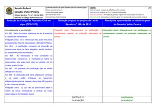 Senado Federal                            Comissão técnica de apoio à elaboração do relatório‐geral:    Legenda:                                                                            123 
                                                        Athos Gusmão Carneiro                                         Texto em preto: redação do CPC/73 que foi mantida. 
              Senador Valter Pereira                    Cassio Scarpinella Bueno                                      Texto em azul: redação do CPC/73 que foi modificada. 
              Relator‐Geral do PLS n.º 166, de 2010     Dorival Renato Pavan                                          Texto em vermelho: alterações do projeto original em comparação com CPC/73. 
              Reforma do Código de Processo Civil       Luiz Henrique Volpe Camargo                                   Texto em verde: alterações do relatório‐geral em comparação com o projeto original. 

    Redação do Código de Processo Civil em                               Redação original do projeto de Lei do                             Alterações apresentadas no relatório-geral
                     vigor (CPC/1973)                                              Senado n.º 166, de 2010                                              do Senador Valter Pereira
 




circunstanciada, a sua intenção.                                   Parágrafo único. Observar-se-á, na justificação, o                    Parágrafo único. Observar-se-á, na justificação, o
Art. 862. Salvo nos casos expressos em lei, é essencial            procedimento previsto na produção antecipada de                       procedimento previsto na produção antecipada de
a citação dos interessados.                                        provas.                                                               provas.
Parágrafo único. Se o interessado não puder ser citado
pessoalmente, intervirá no processo o Ministério Público.
Art. 863.      A justificação consistirá na inquirição de
testemunhas sobre os fatos alegados, sendo facultado
ao requerente juntar documentos.
Art. 864.       Ao interessado é lícito contraditar as
testemunhas, reinquiri-las e manifestar-se sobre os
documentos, dos quais terá vista em cartório por 24
(vinte e quatro) horas.
Art. 865.     No processo de justificação não se admite
defesa nem recurso.
Art. 866. A justificação será afinal julgada por sentença
e    os     autos     serão    entregues     ao      requerente
independentemente de traslado, decorridas 48 (quarenta
e oito) horas da decisão.
Parágrafo único.       O juiz não se pronunciará sobre o
mérito da prova, limitando-se a verificar se foram
observadas as formalidades legais.
                                                                                             CAPÍTULO IV                                                           CAPÍTULO IV
                                                                                             DA EXIBIÇÃO                                                          DA EXIBIÇÃO
 