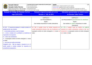 Senado Federal                            Comissão técnica de apoio à elaboração do relatório‐geral:    Legenda:                                                                            129 
                                                        Athos Gusmão Carneiro                                         Texto em preto: redação do CPC/73 que foi mantida. 
              Senador Valter Pereira                    Cassio Scarpinella Bueno                                      Texto em azul: redação do CPC/73 que foi modificada. 
              Relator‐Geral do PLS n.º 166, de 2010     Dorival Renato Pavan                                          Texto em vermelho: alterações do projeto original em comparação com CPC/73. 
              Reforma do Código de Processo Civil       Luiz Henrique Volpe Camargo                                   Texto em verde: alterações do relatório‐geral em comparação com o projeto original. 

    Redação do Código de Processo Civil em                               Redação original do projeto de Lei do                             Alterações apresentadas no relatório-geral
                     vigor (CPC/1973)                                              Senado n.º 166, de 2010                                              do Senador Valter Pereira
 




                                                                                             CAPÍTULO II                                                           CAPÍTULO II
                                                                                        DO PROCEDIMENTO                                    DO PROCEDIMENTO DAS MEDIDAS DE URGÊNCIA
                                                                                                 Seção I                                                              Seção I
                                                                        Das medidas requeridas em caráter antecedente                          Das medidas de urgência requeridas em caráter
                                                                                                                                                                    antecedente
Art. 801. O requerente pleiteará a medida cautelar em              Art. 286. A petição inicial da medida requerida em                    Art. 279. A petição inicial da medida de urgência
petição escrita, que indicará:                                     caráter antecedente indicará a lide, seu fundamento e a               requerida em caráter antecedente indicará a lide, seu
I - a autoridade judiciária, a que for dirigida;                   exposição sumária do direito ameaçado e do receio de                  fundamento e a exposição sumária do direito ameaçado
II - o nome, o estado civil, a profissão e a residência do         lesão.                                                                e do receio de lesão.
requerente e do requerido;
III - a lide e seu fundamento;
IV - a exposição sumária do direito ameaçado e o receio
da lesão;
V - as provas que serão produzidas.
Parágrafo único.      Não se exigirá o requisito do no III
senão quando a medida cautelar for requerida em
procedimento preparatório.
 