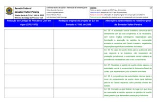 Senado Federal                            Comissão técnica de apoio à elaboração do relatório‐geral:    Legenda:                                                                               13 
                                                     Athos Gusmão Carneiro                                         Texto em preto: redação do CPC/73 que foi mantida. 
           Senador Valter Pereira                    Cassio Scarpinella Bueno                                      Texto em azul: redação do CPC/73 que foi modificada. 
           Relator‐Geral do PLS n.º 166, de 2010     Dorival Renato Pavan                                          Texto em vermelho: alterações do projeto original em comparação com CPC/73. 
           Reforma do Código de Processo Civil       Luiz Henrique Volpe Camargo                                   Texto em verde: alterações do relatório‐geral em comparação com o projeto original. 

    Redação do Código de Processo Civil em                            Redação original do projeto de Lei do                             Alterações apresentadas no relatório-geral
                  vigor (CPC/1973)                                              Senado n.º 166, de 2010                                              do Senador Valter Pereira
 




                                                                                                                                       Art. 35. A autoridade central brasileira comunicar-se-á
                                                                                                                                       diretamente com as suas congêneres, e, se necessário,
                                                                                                                                       com outros órgãos estrangeiros responsáveis pela
                                                                                                                                       tramitação e execução de pedidos de cooperação
                                                                                                                                       enviados e recebidos pelo Estado brasileiro, respeitadas
                                                                                                                                       disposições específicas constantes de tratado.
                                                                                                                                       Art. 36. No caso de auxílio direto para a prática de atos
                                                                                                                                       que, segundo a lei brasileira, não necessitem de
                                                                                                                                       prestação jurisdicional, a autoridade central adotará as
                                                                                                                                       providências necessárias para o seu cumprimento.

                                                                                                                                       Art. 37. Recebido o pedido de auxilio direto passivo, a
                                                                                                                                       autoridade central o encaminhará à Advocacia-Geral da
                                                                                                                                       União, que requererá em juízo a medida solicitada.

                                                                                                                                       Art. 38. A competência das autoridades internas para o
                                                                                                                                       início do procedimento de auxílio direto será definida
                                                                                                                                       pela lei do Estado requerido, salvo previsão diversa em
                                                                                                                                       tratado.
                                                                                                                                       Art. 39. Compete ao juiz federal, do lugar em que deva
                                                                                                                                       ser executada a medida, apreciar os pedidos de auxílio
                                                                                                                                       direto passivo que demandem prestação jurisdicional.
 