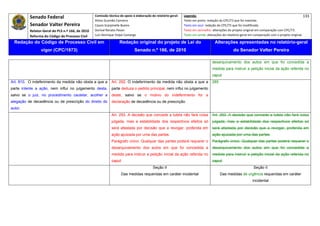 Senado Federal                            Comissão técnica de apoio à elaboração do relatório‐geral:    Legenda:                                                                            133 
                                                     Athos Gusmão Carneiro                                         Texto em preto: redação do CPC/73 que foi mantida. 
           Senador Valter Pereira                    Cassio Scarpinella Bueno                                      Texto em azul: redação do CPC/73 que foi modificada. 
           Relator‐Geral do PLS n.º 166, de 2010     Dorival Renato Pavan                                          Texto em vermelho: alterações do projeto original em comparação com CPC/73. 
           Reforma do Código de Processo Civil       Luiz Henrique Volpe Camargo                                   Texto em verde: alterações do relatório‐geral em comparação com o projeto original. 

    Redação do Código de Processo Civil em                            Redação original do projeto de Lei do                             Alterações apresentadas no relatório-geral
                  vigor (CPC/1973)                                              Senado n.º 166, de 2010                                              do Senador Valter Pereira
 




                                                                                                                                      desarquivamento dos autos em que foi concedida a
                                                                                                                                      medida para instruir a petição inicial da ação referida no
                                                                                                                                      caput.
Art. 810. O indeferimento da medida não obsta a que a           Art. 292. O indeferimento da medida não obsta a que a                 285
parte intente a ação, nem influi no julgamento desta,           parte deduza o pedido principal, nem influi no julgamento
salvo se o juiz, no procedimento cautelar, acolher a            deste, salvo se o motivo do indeferimento for a
alegação de decadência ou de prescrição do direito do           declaração de decadência ou de prescrição.
autor.
                                                                Art. 293. A decisão que concede a tutela não fará coisa               Art. 293. A decisão que concede a tutela não fará coisa
                                                                julgada, mas a estabilidade dos respectivos efeitos só                julgada, mas a estabilidade dos respectivos efeitos só
                                                                será afastada por decisão que a revogar, proferida em                 será afastada por decisão que a revogar, proferida em
                                                                ação ajuizada por uma das partes.                                     ação ajuizada por uma das partes.
                                                                Parágrafo único. Qualquer das partes poderá requerer o                Parágrafo único. Qualquer das partes poderá requerer o
                                                                desarquivamento dos autos em que foi concedida a                      desarquivamento dos autos em que foi concedida a
                                                                medida para instruir a petição inicial da ação referida no            medida para instruir a petição inicial da ação referida no
                                                                caput.                                                                caput.
                                                                                             Seção II                                                              Seção II
                                                                       Das medidas requeridas em caráter incidental                         Das medidas de urgência requeridas em caráter
                                                                                                                                                                  incidental
 