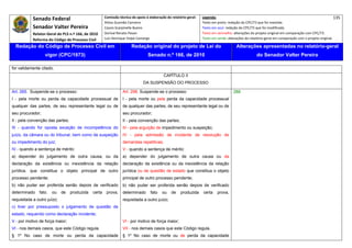 Senado Federal                             Comissão técnica de apoio à elaboração do relatório‐geral:    Legenda:                                                                            135 
                                                      Athos Gusmão Carneiro                                         Texto em preto: redação do CPC/73 que foi mantida. 
           Senador Valter Pereira                     Cassio Scarpinella Bueno                                      Texto em azul: redação do CPC/73 que foi modificada. 
           Relator‐Geral do PLS n.º 166, de 2010      Dorival Renato Pavan                                          Texto em vermelho: alterações do projeto original em comparação com CPC/73. 
           Reforma do Código de Processo Civil        Luiz Henrique Volpe Camargo                                   Texto em verde: alterações do relatório‐geral em comparação com o projeto original. 

    Redação do Código de Processo Civil em                             Redação original do projeto de Lei do                             Alterações apresentadas no relatório-geral
                  vigor (CPC/1973)                                               Senado n.º 166, de 2010                                              do Senador Valter Pereira
 




for validamente citado.
                                                                                           CAPÍTULO II
                                                                              DA SUSPENSÃO DO PROCESSO

Art. 265. Suspende-se o processo:                                Art. 298. Suspende-se o processo:                                     288
I - pela morte ou perda da capacidade processual de              I - pela morte ou pela perda da capacidade processual
qualquer das partes, de seu representante legal ou de            de qualquer das partes, de seu representante legal ou de
seu procurador;                                                  seu procurador;
II - pela convenção das partes;                                  II - pela convenção das partes;
III - quando for oposta exceção de incompetência do              III - pela arguição de impedimento ou suspeição;
juízo, da câmara ou do tribunal, bem como de suspeição           IV - pela admissão de incidente de resolução de
ou impedimento do juiz;                                          demandas repetitivas;
IV - quando a sentença de mérito:                                V - quando a sentença de mérito:
a) depender do julgamento de outra causa, ou da                  a) depender do julgamento de outra causa ou da
declaração da existência ou inexistência da relação              declaração da existência ou da inexistência da relação
jurídica, que constitua o objeto principal de outro              jurídica ou de questão de estado que constitua o objeto
processo pendente;                                               principal de outro processo pendente;
b) não puder ser proferida senão depois de verificado            b) não puder ser proferida senão depois de verificado
determinado    fato,   ou    de   produzida   certa    prova,    determinado       fato   ou    de    produzida     certa    prova,
requisitada a outro juízo;                                       requisitada a outro juízo;
c) tiver por pressuposto o julgamento de questão de
estado, requerido como declaração incidente;
V - por motivo de força maior;                                   VI - por motivo de força maior;
VI - nos demais casos, que este Código regula.                   VII - nos demais casos que este Código regula.
§ 1º No caso de morte ou perda da capacidade                     § 1º No caso de morte ou de perda da capacidade
 