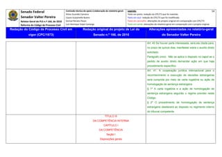 Senado Federal                            Comissão técnica de apoio à elaboração do relatório‐geral:    Legenda:                                                                               14 
                                                     Athos Gusmão Carneiro                                         Texto em preto: redação do CPC/73 que foi mantida. 
           Senador Valter Pereira                    Cassio Scarpinella Bueno                                      Texto em azul: redação do CPC/73 que foi modificada. 
           Relator‐Geral do PLS n.º 166, de 2010     Dorival Renato Pavan                                          Texto em vermelho: alterações do projeto original em comparação com CPC/73. 
           Reforma do Código de Processo Civil       Luiz Henrique Volpe Camargo                                   Texto em verde: alterações do relatório‐geral em comparação com o projeto original. 

    Redação do Código de Processo Civil em                            Redação original do projeto de Lei do                             Alterações apresentadas no relatório-geral
                  vigor (CPC/1973)                                              Senado n.º 166, de 2010                                              do Senador Valter Pereira
 




                                                                                                                                       Art. 40 Se houver parte interessada, será ela citada para,
                                                                                                                                       no prazo de quinze dias, manifestar sobre o auxílio direto
                                                                                                                                       solicitado.
                                                                                                                                       Parágrafo único. Não se aplica o disposto no caput se o
                                                                                                                                       pedido de auxilio direto demandar ação em que haja
                                                                                                                                       procedimento específico.
                                                                                                                                       Art. 41. A cooperação jurídica internacional para o
                                                                                                                                       reconhecimento e execução de decisões estrangeiras
                                                                                                                                       será cumprida por meio de carta rogatória ou ação de
                                                                                                                                       homologação de sentença estrangeira.
                                                                                                                                       § 1º A carta rogatória e a ação de homologação de
                                                                                                                                       sentença estrangeira seguirão o regime previsto neste
                                                                                                                                       Código.
                                                                                                                                       § 2º O procedimento de homologação de sentença
                                                                                                                                       estrangeira obedecerá ao disposto no regimento interno
                                                                                                                                       do tribunal competente.
                                                                                            TÍTULO III
                                                                                DA COMPETÊNCIA INTERNA
                                                                                           CAPÍTULO I
                                                                                      DA COMPETÊNCIA
                                                                                              Seção I
                                                                                       Disposições gerais
 