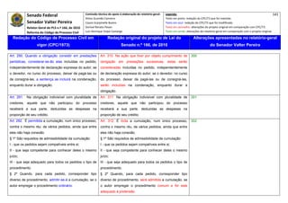 Senado Federal                            Comissão técnica de apoio à elaboração do relatório‐geral:    Legenda:                                                                            141 
                                                     Athos Gusmão Carneiro                                         Texto em preto: redação do CPC/73 que foi mantida. 
           Senador Valter Pereira                    Cassio Scarpinella Bueno                                      Texto em azul: redação do CPC/73 que foi modificada. 
           Relator‐Geral do PLS n.º 166, de 2010     Dorival Renato Pavan                                          Texto em vermelho: alterações do projeto original em comparação com CPC/73. 
           Reforma do Código de Processo Civil       Luiz Henrique Volpe Camargo                                   Texto em verde: alterações do relatório‐geral em comparação com o projeto original. 

    Redação do Código de Processo Civil em                            Redação original do projeto de Lei do                             Alterações apresentadas no relatório-geral
                  vigor (CPC/1973)                                              Senado n.º 166, de 2010                                              do Senador Valter Pereira
 




Art. 290. Quando a obrigação consistir em prestações            Art. 310. Na ação que tiver por objeto cumprimento de                 300
periódicas, considerar-se-ão elas incluídas no pedido,          obrigação em prestações sucessivas, estas serão
independentemente de declaração expressa do autor; se           consideradas incluídas no pedido, independentemente
o devedor, no curso do processo, deixar de pagá-las ou          de declaração expressa do autor; se o devedor, no curso
de consigná-las, a sentença as incluirá na condenação,          do processo, deixar de pagá-las ou de consigná-las,
enquanto durar a obrigação.                                     serão incluídas na condenação, enquanto durar a
                                                                obrigação.
Art. 291. Na obrigação indivisível com pluralidade de           Art. 311. Na obrigação indivisível com pluralidade de                 301
credores, aquele que não participou do processo                 credores, aquele que não participou do processo
receberá a sua parte, deduzidas as despesas na                  receberá a sua parte, deduzidas as despesas na
proporção de seu crédito.                                       proporção de seu crédito.
Art. 292. É permitida a cumulação, num único processo,          Art. 312. É lícita a cumulação, num único processo,                   302
contra o mesmo réu, de vários pedidos, ainda que entre          contra o mesmo réu, de vários pedidos, ainda que entre
eles não haja conexão.                                          eles não haja conexão.
§ 1º São requisitos de admissibilidade da cumulação:            § 1º São requisitos de admissibilidade da cumulação:
I - que os pedidos sejam compatíveis entre si;                  I - que os pedidos sejam compatíveis entre si;
II - que seja competente para conhecer deles o mesmo            II - que seja competente para conhecer deles o mesmo
juízo;                                                          juízo;
III - que seja adequado para todos os pedidos o tipo de         III - que seja adequado para todos os pedidos o tipo de
procedimento.                                                   procedimento.
§ 2º Quando, para cada pedido, corresponder tipo                § 2º Quando, para cada pedido, corresponder tipo
diverso de procedimento, admitir-se-á a cumulação, se o         diverso de procedimento, será admitida a cumulação, se
autor empregar o procedimento ordinário.                        o autor empregar o procedimento comum e for este
                                                                adequado à pretensão.
 