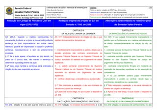 Senado Federal                           Comissão técnica de apoio à elaboração do relatório‐geral:    Legenda:                                                                            144 
                                                      Athos Gusmão Carneiro                                         Texto em preto: redação do CPC/73 que foi mantida. 
             Senador Valter Pereira                   Cassio Scarpinella Bueno                                      Texto em azul: redação do CPC/73 que foi modificada. 
            Relator‐Geral do PLS n.º 166, de 2010     Dorival Renato Pavan                                          Texto em vermelho: alterações do projeto original em comparação com CPC/73. 
             Reforma do Código de Processo Civil      Luiz Henrique Volpe Camargo                                   Texto em verde: alterações do relatório‐geral em comparação com o projeto original. 

    Redação do Código de Processo Civil em                             Redação original do projeto de Lei do                             Alterações apresentadas no relatório-geral
                   vigor (CPC/1973)                                              Senado n.º 166, de 2010                                              do Senador Valter Pereira
 




                                                                                           CAPÍTULO III                                                          CAPÍTULO III
                                                                             DA REJEIÇÃO LIMINAR DA DEMANDA                                    DA IMPROCEDÊNCIA LIMINAR DO PEDIDO
Art.   285-A.   Quando     a   matéria    controvertida    for   Art. 317. Independentemente de citação do réu, o juiz                 Art. 307. O juiz julgará liminarmente improcedente o
unicamente de direito e no juízo já houver sido proferida        rejeitará liminarmente a demanda se:                                  pedido que se fundamente em matéria exclusivamente
sentença de total improcedência em outros casos                                                                                        de direito, independentemente da citação do réu, se
idênticos, poderá ser dispensada a citação e proferida                                                                                 este:
sentença, reproduzindo-se o teor da anteriormente                I - manifestamente improcedente o pedido, desde que a                 I - contrariar súmula do Supremo Tribunal Federal ou do
prolatada.                                                       decisão      proferida    não    contrarie    entendimento       do   Superior Tribunal de Justiça;
§ 1º Se o autor apelar, é facultado ao juiz decidir, no          Supremo Tribunal Federal ou do Superior Tribunal de                   II - contrariar acórdão proferido pelo Supremo Tribunal
prazo de 5 (cinco) dias, não manter a sentença e                 Justiça, sumulado ou adotado em julgamento de casos                   Federal ou pelo Superior Tribunal de Justiça em
determinar o prosseguimento da ação.                             repetitivos;                                                          julgamento de recursos repetitivos;
§ 2º Caso seja mantida a sentença, será ordenada a               II - o pedido contrariar entendimento do Supremo                      III - contrariar entendimento firmado em incidente de
citação do réu para responder ao recurso.                        Tribunal Federal ou do Superior Tribunal de Justiça,                  resolução de demandas repetitivas ou de assunção de
                                                                 sumulado       ou   adotado      em    julgamento      de    casos    competência;
                                                                 repetitivos;                                                          § 1º O juiz também poderá julgar liminarmente
                                                                 III - verificar, desde logo, a decadência ou a prescrição;            improcedente o pedido se verificar, desde logo, a
                                                                                                                                       ocorrência a decadência ou a prescrição.
                                                                 § 1º Não interposta a apelação, o réu será intimado do                § 2º Não interposta a apelação, o réu será intimado do
                                                                 trânsito em julgado da sentença.                                      trânsito em julgado da sentença.
                                                                 § 2º Aplica-se a este artigo, no que couber, o disposto no            § 3º Aplica-se a este artigo, no que couber, o disposto no
                                                                 art. 316.                                                             art. 306.
                                                                                           CAPÍTULO IV                                                           CAPÍTULO IV
                                                                     DA CITAÇÃO E DA FORMAÇÃO DO PROCESSO                                  DA CITAÇÃO E DA FORMAÇÃO DO PROCESSO
Art. 213. Citação é o ato pelo qual se chama a juízo o           Art. 318. Citação, no processo de conhecimento, é o ato               Art. 318. Citação, no processo de conhecimento, é o ato
 