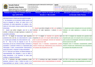 Senado Federal                            Comissão técnica de apoio à elaboração do relatório‐geral:    Legenda:                                                                            151 
                                                       Athos Gusmão Carneiro                                         Texto em preto: redação do CPC/73 que foi mantida. 
             Senador Valter Pereira                    Cassio Scarpinella Bueno                                      Texto em azul: redação do CPC/73 que foi modificada. 
             Relator‐Geral do PLS n.º 166, de 2010     Dorival Renato Pavan                                          Texto em vermelho: alterações do projeto original em comparação com CPC/73. 
             Reforma do Código de Processo Civil       Luiz Henrique Volpe Camargo                                   Texto em verde: alterações do relatório‐geral em comparação com o projeto original. 

    Redação do Código de Processo Civil em                              Redação original do projeto de Lei do                             Alterações apresentadas no relatório-geral
                    vigor (CPC/1973)                                              Senado n.º 166, de 2010                                              do Senador Valter Pereira
 




esta possa exercer o direito que da evicção lhe resulta;
II - ao proprietário ou ao possuidor indireto quando, por
força de obrigação ou direito, em casos como o do
usufrutuário, do credor pignoratício, do locatário, o réu,
citado em nome próprio, exerça a posse direta da coisa
demandada;                                                        II - daquele que estiver obrigado por lei ou por contrato a           II - daquele que estiver obrigado por lei ou por contrato a
III - àquele que estiver obrigado, pela lei ou pelo               indenizar, em ação regressiva, o prejuízo da parte                    indenizar, em ação regressiva, o prejuízo da parte
contrato, a indenizar, em ação regressiva, o prejuízo do          vencida.                                                              vencida.
que perder a demanda.
Art. 71.     A citação do denunciado será requerida,              Art. 331. A citação do chamado em garantia será                       Art. 331. A citação do chamado em garantia será
juntamente com a do réu, se o denunciante for o autor;            requerida pelo autor, em conjunto com a do réu ou por                 requerida pelo autor, em conjunto com a do réu ou por
e, no prazo para contestar, se o denunciante for o réu.           este no prazo da contestação, devendo ser realizada na                este no prazo da contestação, devendo ser realizada na
Art. 73.     Para os fins do disposto no art. 70, o               forma e prazo do art. 328.                                            forma e prazo do art. 328.
denunciado, por sua vez, intimará do litígio o alienante, o       Parágrafo único. O chamado, comparecendo, poderá                      Parágrafo único. O chamado, comparecendo, poderá
proprietário, o possuidor indireto ou o responsável pela          chamar o terceiro que, relativamente a ele, encontrar-se              chamar o terceiro que, relativamente a ele, encontrar-se
indenização e, assim, sucessivamente, observando-se,              em qualquer das situações do art. 330.                                em qualquer das situações do art. 330.
quanto aos prazos, o disposto no artigo antecedente.
Art. 78. Para que o juiz declare, na mesma sentença, as
responsabilidades dos obrigados, a que se refere o
artigo antecedente, o réu requererá, no prazo para
contestar, a citação do chamado.
Art. 76.    A sentença, que julgar procedente a ação,             Art. 332. A sentença que julgar procedente a ação                     Art. 332. A sentença que julgar procedente a ação
declarará, conforme o caso, o direito do evicto, ou a             decidirá também sobre a responsabilidade do chamado.                  decidirá também sobre a responsabilidade do chamado.
responsabilidade por perdas e danos, valendo como
 