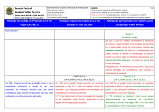 Senado Federal                            Comissão técnica de apoio à elaboração do relatório‐geral:    Legenda:                                                                            152 
                                                      Athos Gusmão Carneiro                                         Texto em preto: redação do CPC/73 que foi mantida. 
            Senador Valter Pereira                    Cassio Scarpinella Bueno                                      Texto em azul: redação do CPC/73 que foi modificada. 
            Relator‐Geral do PLS n.º 166, de 2010     Dorival Renato Pavan                                          Texto em vermelho: alterações do projeto original em comparação com CPC/73. 
            Reforma do Código de Processo Civil       Luiz Henrique Volpe Camargo                                   Texto em verde: alterações do relatório‐geral em comparação com o projeto original. 

    Redação do Código de Processo Civil em                             Redação original do projeto de Lei do                             Alterações apresentadas no relatório-geral
                    vigor (CPC/1973)                                             Senado n.º 166, de 2010                                              do Senador Valter Pereira
 




título executivo.
                                                                                                                                                                    Seção IV
                                                                                                                                                               Do amicus curiae
                                                                                                                                       Art. 322. O juiz ou o relator, considerando a relevância
                                                                                                                                       da matéria, a especificidade do tema objeto da demanda
                                                                                                                                       ou a repercussão social da controvérsia, poderá, por
                                                                                                                                       despacho irrecorrível, de ofício ou a requerimento das
                                                                                                                                       partes, solicitar ou admitir a manifestação de pessoa
                                                                                                                                       natural ou jurídica, órgão ou entidade especializada, com
                                                                                                                                       representatividade adequada, no prazo de quinze dias
                                                                                                                                       da sua intimação.
                                                                                                                                       Parágrafo único. A intervenção de que trata o caput não
                                                                                                                                       importa alteração de competência, nem autoriza a
                                                                                                                                       interposição de recursos.
                                                                                           CAPÍTULO VI                                                           CAPÍTULO V
                                                                              DA AUDIÊNCIA DE CONCILIAÇÃO                                           DA AUDIÊNCIA DE CONCILIAÇÃO
Art. 285. Estando em termos a petição inicial, o juiz a          Art. 333. Se a petição inicial preencher os requisitos                Art. 323. Se a petição inicial preencher os requisitos
despachará,     ordenando     a   citação   do     réu,   para   essenciais e não for o caso de rejeição liminar da                    essenciais e não for o caso de improcedência liminar do
responder; do mandado constará que, não sendo                    demanda, o juiz designará audiência de conciliação com                pedido, o juiz designará audiência de conciliação com
contestada a ação, se presumirão aceitos pelo réu, como          antecedência mínima de quinze dias.                                   antecedência mínima de trinta dias.
verdadeiros, os fatos articulados pelo autor.                    § 1º O juiz determinará a forma de atuação do mediador                § 1º O conciliador ou mediador, onde houver, atuará
                                                                 ou do conciliador, onde houver, observando o que                      necessariamente         na     audiência       de     conciliação,
                                                                 dispõe a lei de organização judiciária.                               observando o previsto nos artigos 144 e 145, bem como
                                                                                                                                       as disposições da lei de organização judiciária.
 