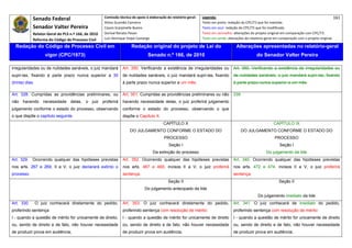 Senado Federal                            Comissão técnica de apoio à elaboração do relatório‐geral:    Legenda:                                                                            161 
                                                        Athos Gusmão Carneiro                                         Texto em preto: redação do CPC/73 que foi mantida. 
              Senador Valter Pereira                    Cassio Scarpinella Bueno                                      Texto em azul: redação do CPC/73 que foi modificada. 
              Relator‐Geral do PLS n.º 166, de 2010     Dorival Renato Pavan                                          Texto em vermelho: alterações do projeto original em comparação com CPC/73. 
              Reforma do Código de Processo Civil       Luiz Henrique Volpe Camargo                                   Texto em verde: alterações do relatório‐geral em comparação com o projeto original. 

    Redação do Código de Processo Civil em                               Redação original do projeto de Lei do                             Alterações apresentadas no relatório-geral
                     vigor (CPC/1973)                                              Senado n.º 166, de 2010                                              do Senador Valter Pereira
 




irregularidades ou de nulidades sanáveis, o juiz mandará           Art. 350. Verificando a existência de irregularidades ou              Art. 350. Verificando a existência de irregularidades ou
supri-las, fixando à parte prazo nunca superior a 30               de nulidades sanáveis, o juiz mandará supri-las, fixando              de nulidades sanáveis, o juiz mandará supri-las, fixando
(trinta) dias.                                                     à parte prazo nunca superior a um mês.                                à parte prazo nunca superior a um mês.

Art. 328. Cumpridas as providências preliminares, ou               Art. 351. Cumpridas as providências preliminares ou não               339
não havendo necessidade delas, o juiz proferirá                    havendo necessidade delas, o juiz proferirá julgamento
julgamento conforme o estado do processo, observando               conforme o estado do processo, observando o que
o que dispõe o capítulo seguinte.                                  dispõe o Capítulo X.
                                                                                             CAPÍTULO X                                                            CAPÍTULO IX
                                                                        DO JULGAMENTO CONFORME O ESTADO DO                                     DO JULGAMENTO CONFORME O ESTADO DO
                                                                                             PROCESSO                                                              PROCESSO
                                                                                                 Seção I                                                              Seção I
                                                                                      Da extinção do processo                                                 Do julgamento da lide
Art. 329. Ocorrendo qualquer das hipóteses previstas               Art. 352. Ocorrendo qualquer das hipóteses previstas                  Art. 340. Ocorrendo qualquer das hipóteses previstas
nos arts. 267 e 269, II a V, o juiz declarará extinto o            nos arts. 467 e 469, incisos II a V, o juiz proferirá                 nos arts. 472 e 474, incisos II a V, o juiz proferirá
processo.                                                          sentença.                                                             sentença.
                                                                                                Seção II                                                              Seção II
                                                                                 Do julgamento antecipado da lide
                                                                                                                                                         Do julgamento imediato da lide
Art. 330.        O juiz conhecerá diretamente do pedido,           Art. 353. O juiz conhecerá diretamente do pedido,                     Art. 341. O juiz conhecerá de imediato do pedido,
proferindo sentença:                                               proferindo sentença com resolução de mérito:                          proferindo sentença com resolução de mérito:
I - quando a questão de mérito for unicamente de direito,          I - quando a questão de mérito for unicamente de direito              I - quando a questão de mérito for unicamente de direito
ou, sendo de direito e de fato, não houver necessidade             ou, sendo de direito e de fato, não houver necessidade                ou, sendo de direito e de fato, não houver necessidade
de produzir prova em audiência;                                    de produzir prova em audiência;                                       de produzir prova em audiência;
 