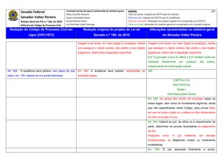 Senado Federal                            Comissão técnica de apoio à elaboração do relatório‐geral:    Legenda:                                                                            167 
                                                     Athos Gusmão Carneiro                                         Texto em preto: redação do CPC/73 que foi mantida. 
           Senador Valter Pereira                    Cassio Scarpinella Bueno                                      Texto em azul: redação do CPC/73 que foi modificada. 
           Relator‐Geral do PLS n.º 166, de 2010     Dorival Renato Pavan                                          Texto em vermelho: alterações do projeto original em comparação com CPC/73. 
           Reforma do Código de Processo Civil       Luiz Henrique Volpe Camargo                                   Texto em verde: alterações do relatório‐geral em comparação com o projeto original. 

    Redação do Código de Processo Civil em                            Redação original do projeto de Lei do                             Alterações apresentadas no relatório-geral
                  vigor (CPC/1973)                                              Senado n.º 166, de 2010                                              do Senador Valter Pereira
 




                                                                imagem e em áudio, em meio digital ou analógico, desde                imagem e em áudio, em meio digital ou analógico, desde
                                                                que assegure o rápido acesso das partes e dos órgãos                  que assegure o rápido acesso das partes e dos órgãos
                                                                julgadores, observada a legislação específica.                        julgadores, observada a legislação específica.
                                                                                                                                      § 6º A gravação a que se refere o § 5º também pode ser
                                                                                                                                      realizada     diretamente       por      qualquer   das      partes,
                                                                                                                                      independente de autorização judicial.
Art. 444. A audiência será pública; nos casos de que            Art. 363. A audiência será pública, ressalvadas as                    352
trata o art. 155, realizar-se-á a portas fechadas.              exceções legais.
                                                                                                                                                                 CAPÍTULO XI
                                                                                                                                                                 DAS PROVAS
                                                                                                                                                                     Seção I
                                                                                                                                                          Das Disposições Gerais
                                                                                                                                      Art. 353. As partes têm direito de empregar todos os
                                                                                                                                      meios legais, bem como os moralmente legítimos, ainda
                                                                                                                                      que não especificados neste Código, para provar fatos
                                                                                                                                      em que se funda a ação ou a defesa e influir eficazmente
                                                                                                                                      na livre convicção do juiz.
                                                                                                                                      Art. 354. Caberá ao juiz, de ofício ou a requerimento da
                                                                                                                                      parte, determinar as provas necessárias ao julgamento
                                                                                                                                      da lide.
                                                                                                                                      Parágrafo      único.      O   juiz   indeferirá,   em       decisão
                                                                                                                                      fundamentada, as diligências inúteis ou meramente
                                                                                                                                      protelatórias.
                                                                                                                                      Art.   355.    O    juiz   apreciará      livremente     a    prova,
 