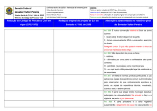 Senado Federal                            Comissão técnica de apoio à elaboração do relatório‐geral:    Legenda:                                                                            169 
                                                     Athos Gusmão Carneiro                                         Texto em preto: redação do CPC/73 que foi mantida. 
           Senador Valter Pereira                    Cassio Scarpinella Bueno                                      Texto em azul: redação do CPC/73 que foi modificada. 
           Relator‐Geral do PLS n.º 166, de 2010     Dorival Renato Pavan                                          Texto em vermelho: alterações do projeto original em comparação com CPC/73. 
           Reforma do Código de Processo Civil       Luiz Henrique Volpe Camargo                                   Texto em verde: alterações do relatório‐geral em comparação com o projeto original. 

    Redação do Código de Processo Civil em                            Redação original do projeto de Lei do                             Alterações apresentadas no relatório-geral
                  vigor (CPC/1973)                                              Senado n.º 166, de 2010                                               do Senador Valter Pereira
 




                                                                                                                                      Art. 359. É nula a convenção relativa ao ônus da prova
                                                                                                                                      quando:
                                                                                                                                      I - recair sobre direito indisponível da parte;
                                                                                                                                      II - tornar excessivamente difícil a uma parte o exercício
                                                                                                                                      do direito.
                                                                                                                                      Parágrafo único. O juiz não poderá inverter o ônus da
                                                                                                                                      prova nas hipóteses deste artigo.
                                                                                                                                      Art. 360. Não dependem de prova os fatos:
                                                                                                                                      I - notórios;
                                                                                                                                      II - afirmados por uma parte e confessados pela parte
                                                                                                                                      contrária;
                                                                                                                                      III - admitidos no processo como incontroversos;
                                                                                                                                      IV - em cujo favor milita presunção legal de existência ou
                                                                                                                                      de veracidade.
                                                                                                                                      Art. 361. Em falta de normas jurídicas particulares, o juiz
                                                                                                                                      aplicará as regras de experiência comum subministradas
                                                                                                                                      pela observação do que ordinariamente acontece e,
                                                                                                                                      ainda, as regras da experiência técnica, ressalvado,
                                                                                                                                      quanto a esta, o exame pericial.
                                                                                                                                      Art. 362. A parte que alegar direito municipal, estadual,
                                                                                                                                      estrangeiro ou consuetudinário lhe provará o teor e a
                                                                                                                                      vigência, se assim o juiz determinar.
                                                                                                                                      Art. 363. A carta precatória e a carta rogatória
                                                                                                                                      suspenderão o julgamento da causa no caso previsto no
 