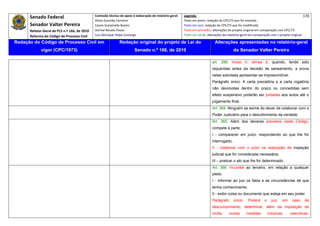 Senado Federal                            Comissão técnica de apoio à elaboração do relatório‐geral:    Legenda:                                                                            170 
                                                     Athos Gusmão Carneiro                                         Texto em preto: redação do CPC/73 que foi mantida. 
           Senador Valter Pereira                    Cassio Scarpinella Bueno                                      Texto em azul: redação do CPC/73 que foi modificada. 
           Relator‐Geral do PLS n.º 166, de 2010     Dorival Renato Pavan                                          Texto em vermelho: alterações do projeto original em comparação com CPC/73. 
           Reforma do Código de Processo Civil       Luiz Henrique Volpe Camargo                                   Texto em verde: alterações do relatório‐geral em comparação com o projeto original. 

    Redação do Código de Processo Civil em                            Redação original do projeto de Lei do                             Alterações apresentadas no relatório-geral
                  vigor (CPC/1973)                                              Senado n.º 166, de 2010                                              do Senador Valter Pereira
 




                                                                                                                                      art. 288, inciso V, alínea b, quando, tendo sido
                                                                                                                                      requeridas antes da decisão de saneamento, a prova
                                                                                                                                      nelas solicitada apresentar-se imprescindível.
                                                                                                                                      Parágrafo único. A carta precatória e a carta rogatória
                                                                                                                                      não devolvidas dentro do prazo ou concedidas sem
                                                                                                                                      efeito suspensivo poderão ser juntadas aos autos até o
                                                                                                                                      julgamento final.
                                                                                                                                      Art. 364. Ninguém se exime do dever de colaborar com o
                                                                                                                                      Poder Judiciário para o descobrimento da verdade.
                                                                                                                                      Art. 365. Além dos deveres previstos neste Código,
                                                                                                                                      compete à parte:
                                                                                                                                      I - comparecer em juízo, respondendo ao que lhe for
                                                                                                                                      interrogado;
                                                                                                                                      II - colaborar com o juízo na realização de inspeção
                                                                                                                                      judicial que for considerada necessária;
                                                                                                                                      III – praticar o ato que lhe for determinado.
                                                                                                                                      Art. 366. Incumbe ao terceiro, em relação a qualquer
                                                                                                                                      pleito:
                                                                                                                                      I - informar ao juiz os fatos e as circunstâncias de que
                                                                                                                                      tenha conhecimento;
                                                                                                                                      II - exibir coisa ou documento que esteja em seu poder.
                                                                                                                                      Parágrafo      único.    Poderá      o     juiz,   em    caso    de
                                                                                                                                      descumprimento, determinar, além da imposição de
                                                                                                                                      multa,      outras      medidas          indutivas,     coercitivas,
 